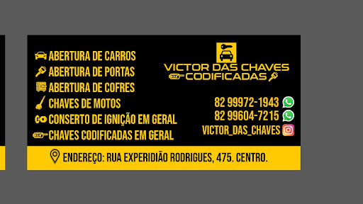 Chaveiro Victor das chaves